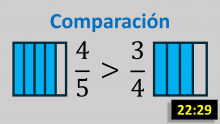  Comparación de Fracciones Gráficamente