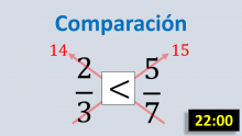 Estrategias para comparar fracciones