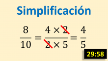Simplificación de Fracciones por Descomposición en Factores