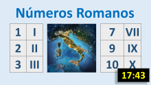 Los Números Romanos del 1 al 10