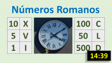 Números Romanos Principales