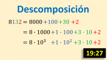 Descomposición Polinómica de Números Mayores a MIl