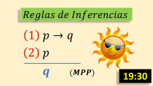 Modus ponendo ponens y modus tollendo tollens