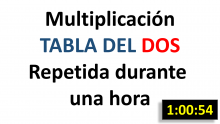 Repaso de la tabla del 2 repetida durante una hora