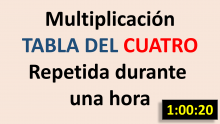 Repaso de la tabla del 4 repetida durante una hora