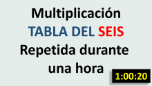 Repaso de la tabla del 6 repetida durante una hora