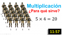 Para que sirve la multiplicacion