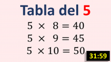 Tabla de multiplicar del 5