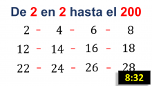 Los números de 2 en 2 hasta el 200