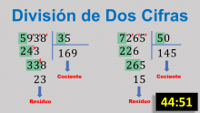 División de dos cifras