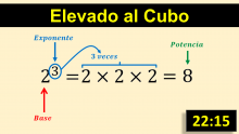 Potencia elevada al cubo