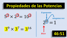 Propiedades de las potencias en los números naturales