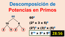 Descomposición de Potencias en Factores Primos