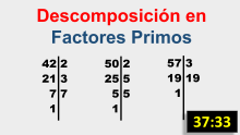 Descomposición en Factores Primos en forma vertical de dos cifras