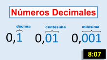 Lectura de números Decimales