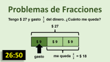 Problemas de Fracciones - Solución Gráfica # 1