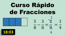 Curso Rápido de Fracciones