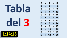 Tabla del 3