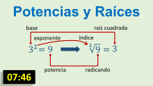 Potencias y Raíz Cuadrada