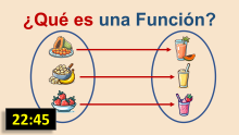 ¿Qué es una función?