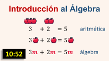 Introducción al Álgebra