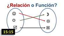 diferencia entre funcion y relacion