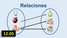 Encuentra la relación