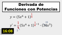 Derivadas de Funciones con Potencias