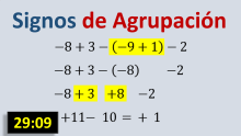 Signos de Agrupación - Paréntesis