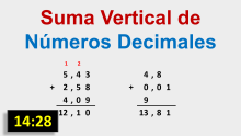 Suma Vertical de Números Decimales