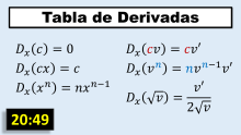 Tabla de Derivadas