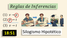Silogismo Hipotetitco