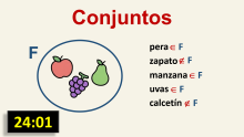 Introducción a los conjuntos