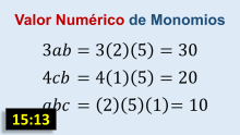 Valor numérico de monomios