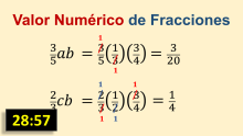 Valor numérico de monomios con fracciones