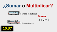 Principios de adición y multiplicación