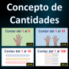 Concepto de Cantidades