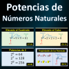 Potencias de Números Naturales