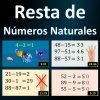 Resta de Números Naturales