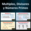 Múltiplos, Divisores y Números Primos